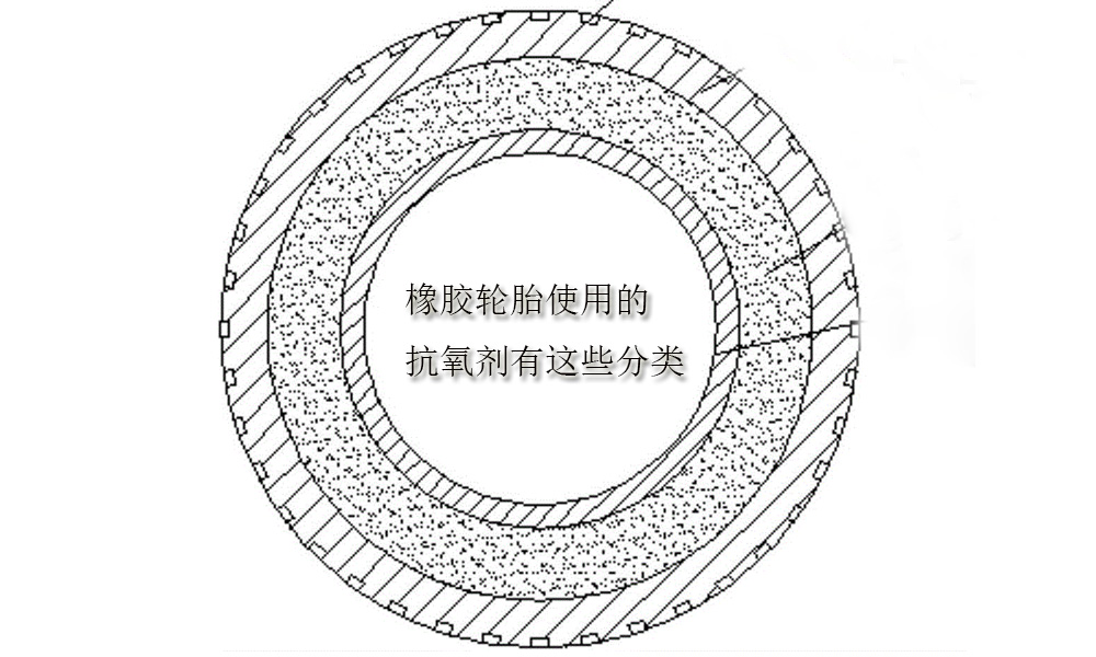 圖片關(guān)鍵詞