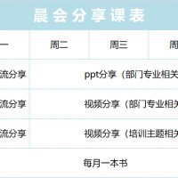 2024年三季度晨會分享